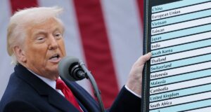 Trump Tariffs Shift Gears: E.U. Holds Off, House Backs Republican Budget Trump Tariffs Live Updates